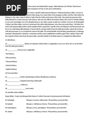 Gothra Pattika Hindu Mythology Indian Religions - 