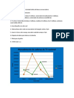 Actividad Gráfica de líneas con marcadores comerciales