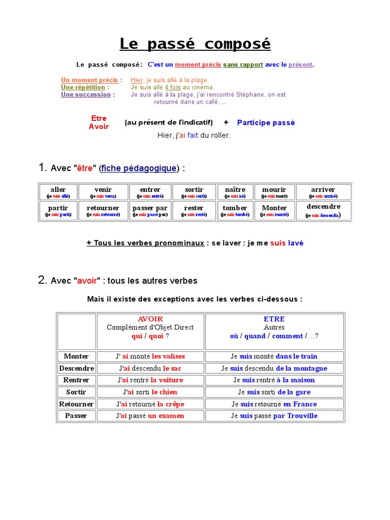 Esercizi Passé Composé Pdf Con Soluzioni