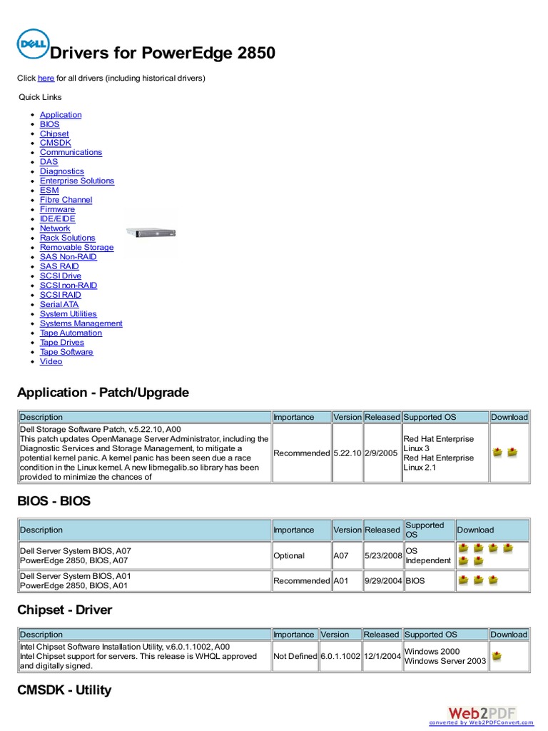 SCSI