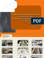 Sesion 03 - Estudio de Metodos Diagrama de Operaciones de Proceso