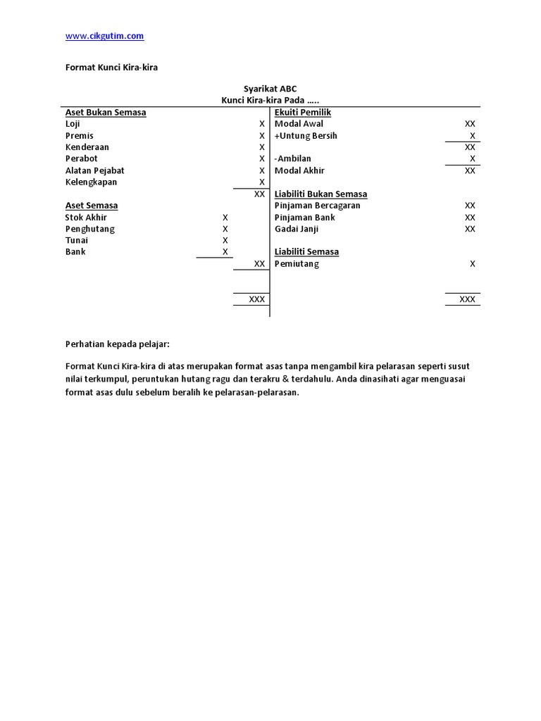 Hafal Kunci Kira Kira Pdf