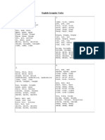 English Irregular Verbs Tracks