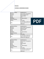 Actividad 1. Inventario de Planos