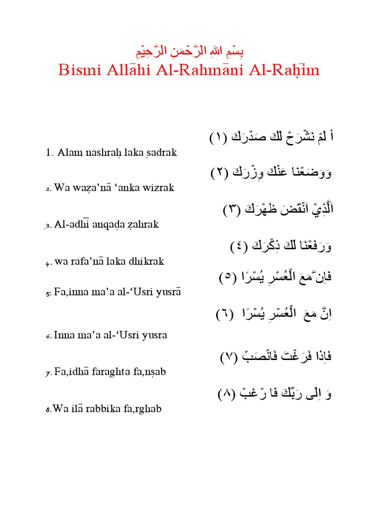 Surat Al Insyirah Pdf
