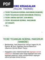 Download 3TEORI KEGAGALANCONTOHppt by Deta Rachmat Andika SN178863637 doc pdf
