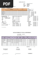 Download LAPORAN BULANAN PAUDdocx by Deden Sonhaji SN178879137 doc pdf