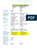 MBR Membrane Comparision