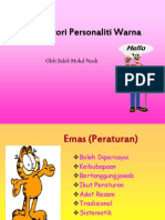 Inventori Personaliti Warna (IPW)