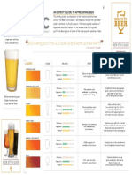 Pocket Beer Guide Signed PDF