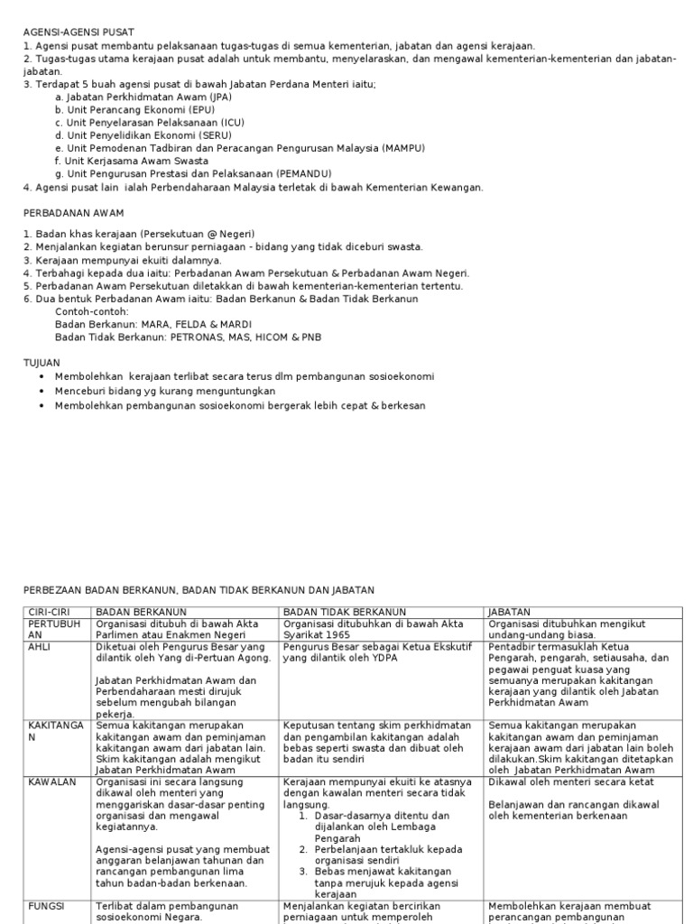 Agensi Agensi Pusat Dan Perbadanan Awam Pdf