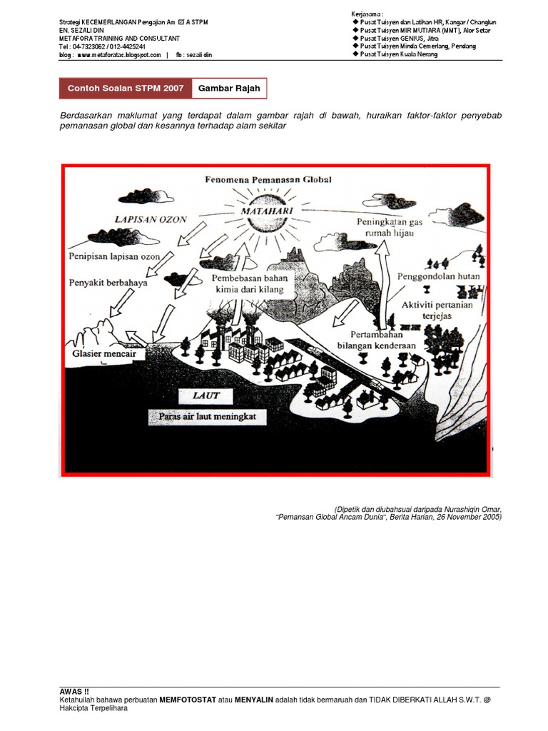 BAHAGIAN E 2007 Gambar Rajah | PDF