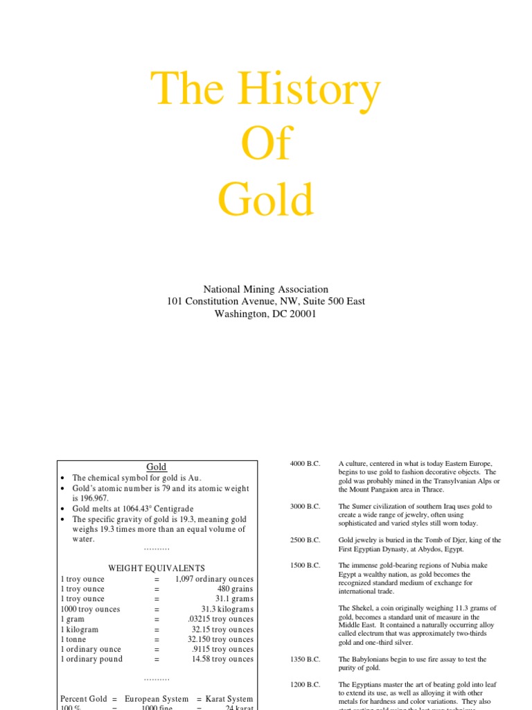 The History of Gold Gold Standard Gold