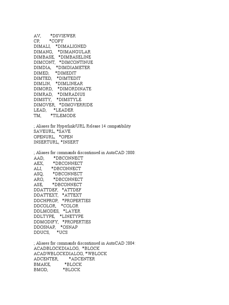 CATIA and AutoCAD Command Reference | PDF | Technology & Engineering