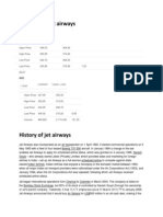 Stock Price of Jet Airways