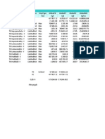 Base Shear Setelah Koreksi 40