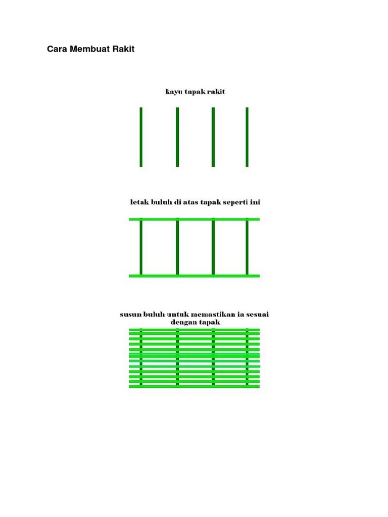 Cara Membuat Rakit Pdf