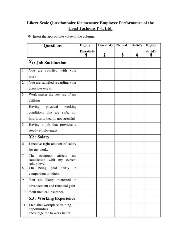 Likert Scale Questionnaire for measure Employee Performance kjkof the