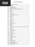 Revit Keyboard Shortcuts Cheat Sheet | PDF