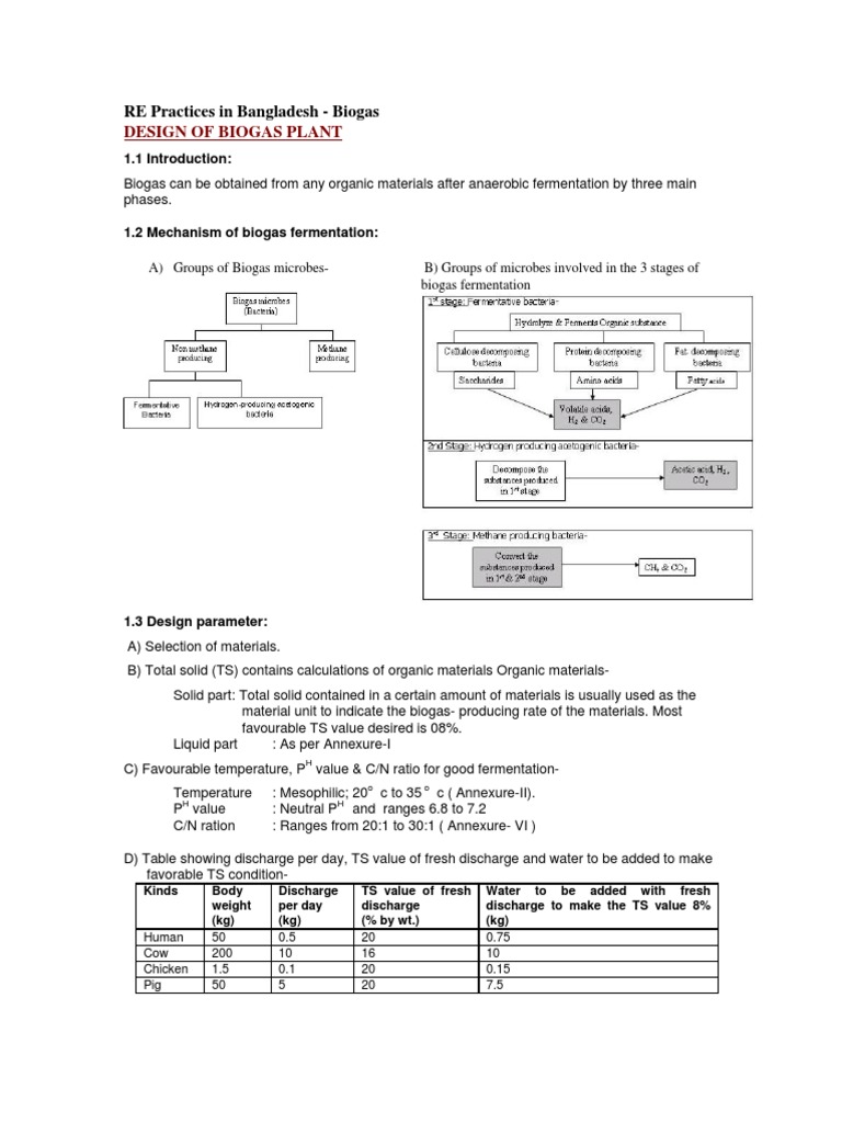 Biogas Plant Design and Calculations | PDF | Science & Mathematics ...