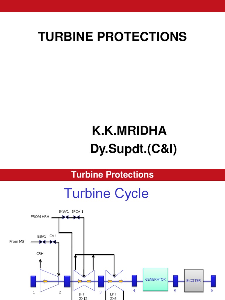 Turbine Protection Systems Overview | PDF | Electric Generator ...