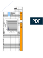 Template For M/M/s Finite Queue Model: Data Results