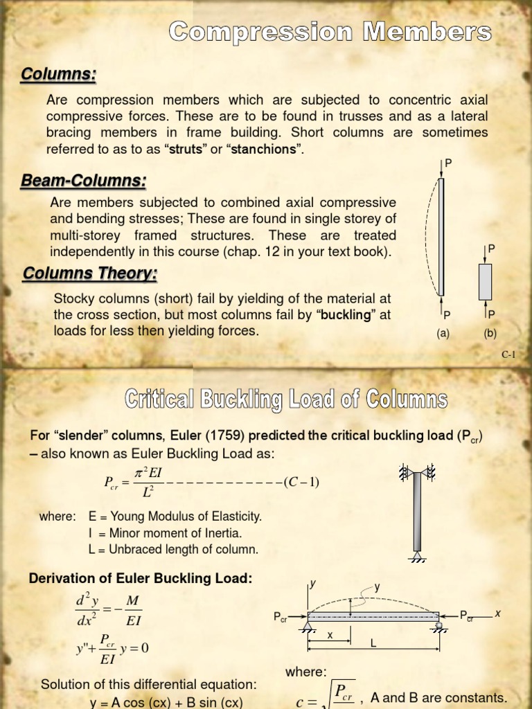 Euler Buckling Load in Columns | PDF | Buckling | Column
