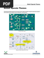 WP - DeltaV Operate Themes PDF