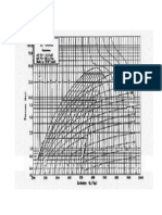 diagrama ibutano