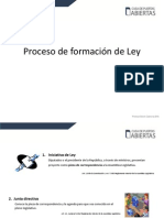 Proceso de Formación de Ley