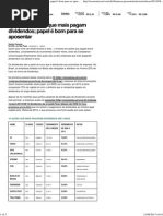 Veja as 10 ações que mais pagam dividendos; papel é bom para se aposentar - Economia - UOL Economia