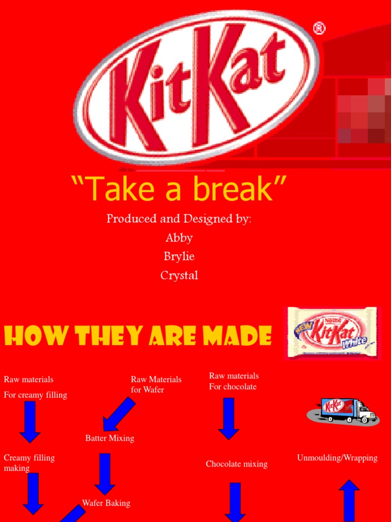 Kit Kat.ppt