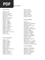 Download Trucos de Winning Eleven 9 by TorriTorre SN179049108 doc pdf