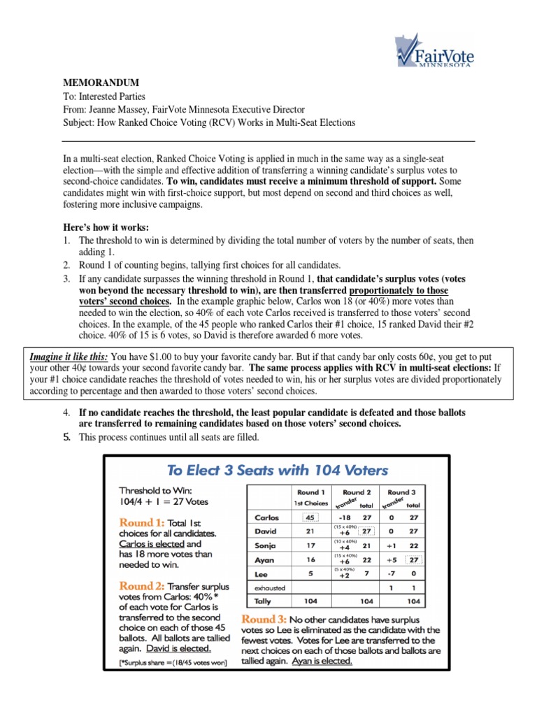 Memorandum: Imagine It Like This | PDF | Politics | Social Science