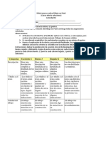 rubrica de evaluacin 1