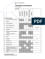 DL0602 Participant Overview 2