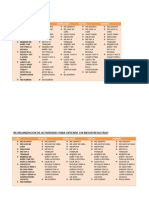 Actividades Diarias