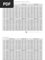 ST Superheated Steam PDF