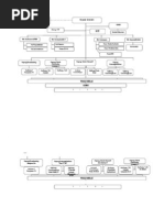 Download ContohStrukturOrganisasidocbyHardiGeronSN179079781 doc pdf