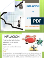 11 - Inflacion y Desempleo