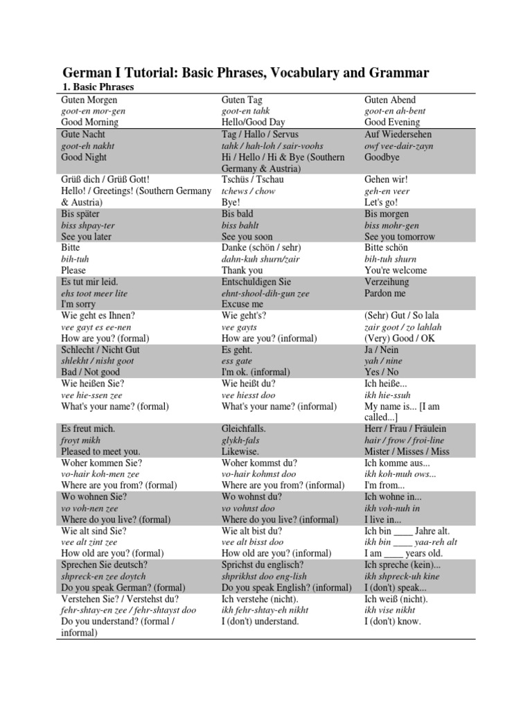 german-i-tutorial-basic-phrases-vocabulary-and-grammar-pdf-pdf