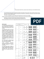 Transformer Information