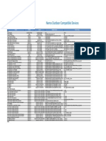 Nemo_Outdoor_7.1.0.6_Compatible_Devices_28th_June__2013.pdf