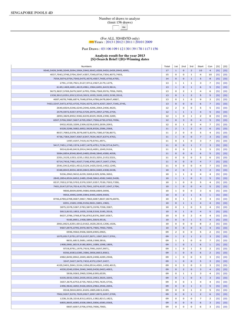 Singapore 4D Results History | PDF | Technology & Engineering