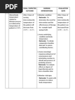 Fever Nursing Care Plan