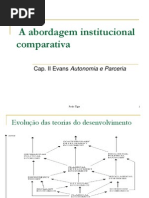 2a_abordagem_institucional_comparativa.ppt