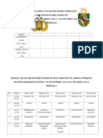 Absensi Fakultas Kedokteran Atma Jaya