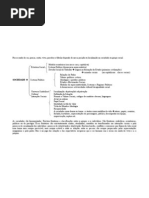 Gráfico - Sociedade