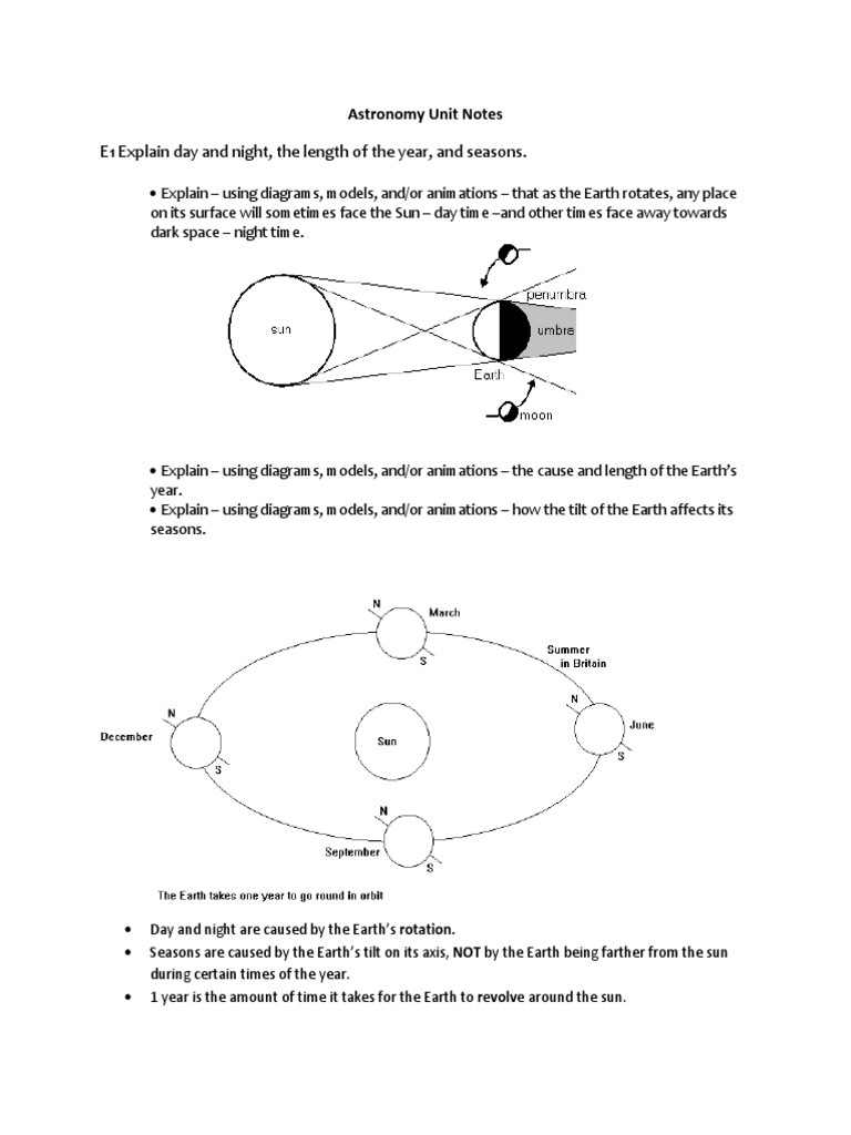 Astronomy Unit Notes | PDF | Atmosphere Of Earth | Moon