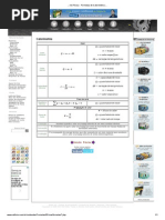 .__ Só Física - Fórmulas de Calorimetria _.
